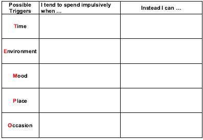 Impulse spending trigger table showing TEMPO.