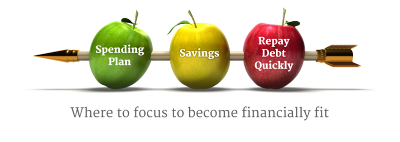 Where to focus to get your finances back on track and get out of debt.